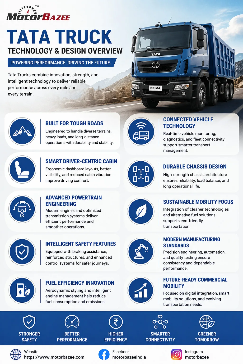 Tata Truck Technology & Design Overview