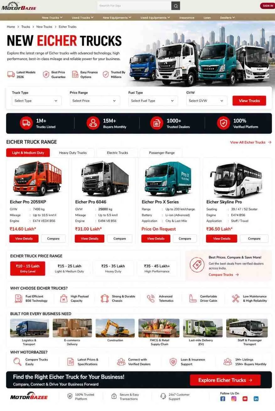 New Eicher Trucks – Explore Reliable Commercial Vehicles on MotorBazee