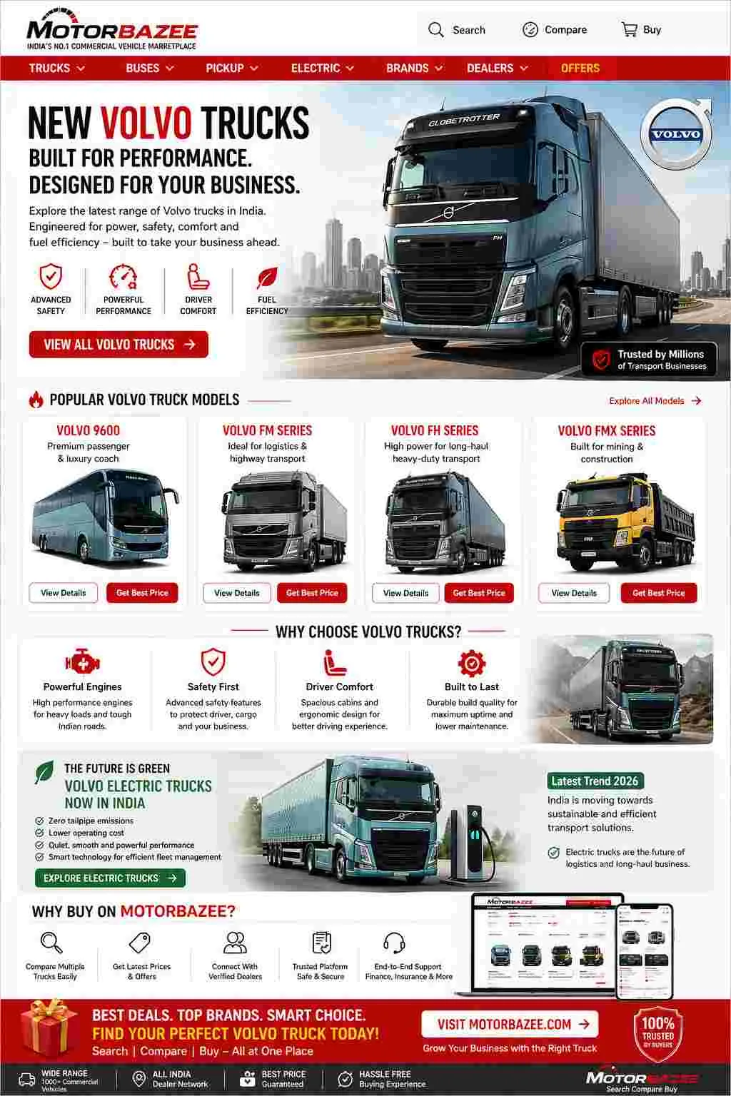New Volvo Trucks in India – Performance Meets Reliability | MotorBazee