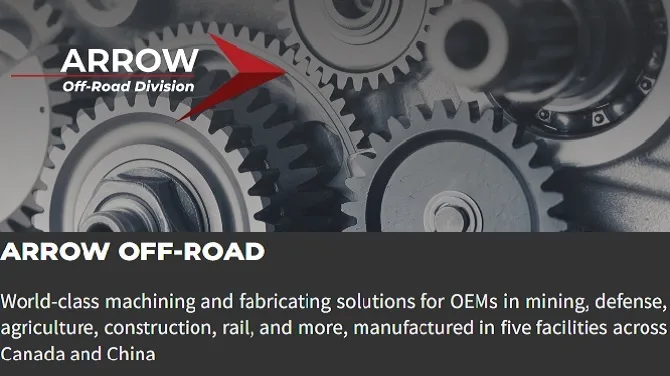 How CNC Castings Canada Improve Product Performance