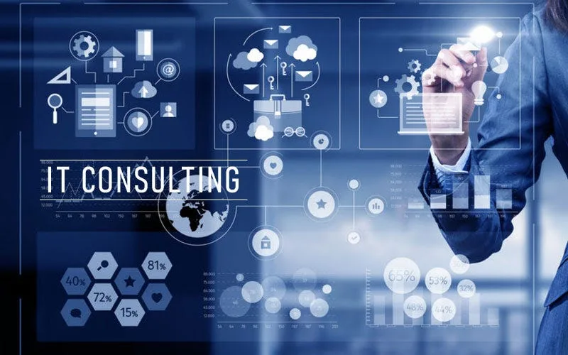 IT Consulting Services USA and Staffing and Recruiting Services USA
