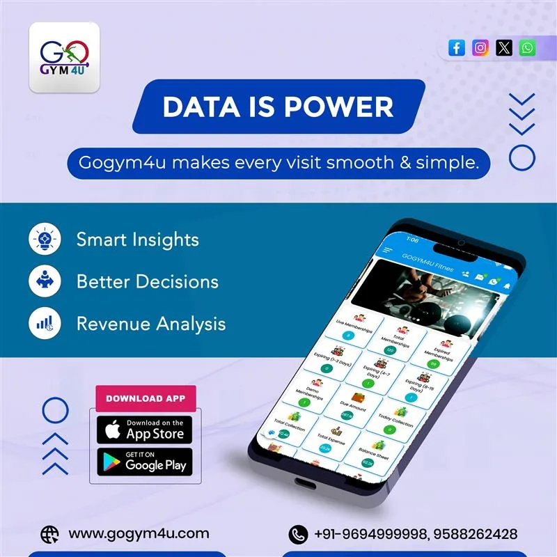 Gogym4u Gym Management App for Fitness Clubs and Studios