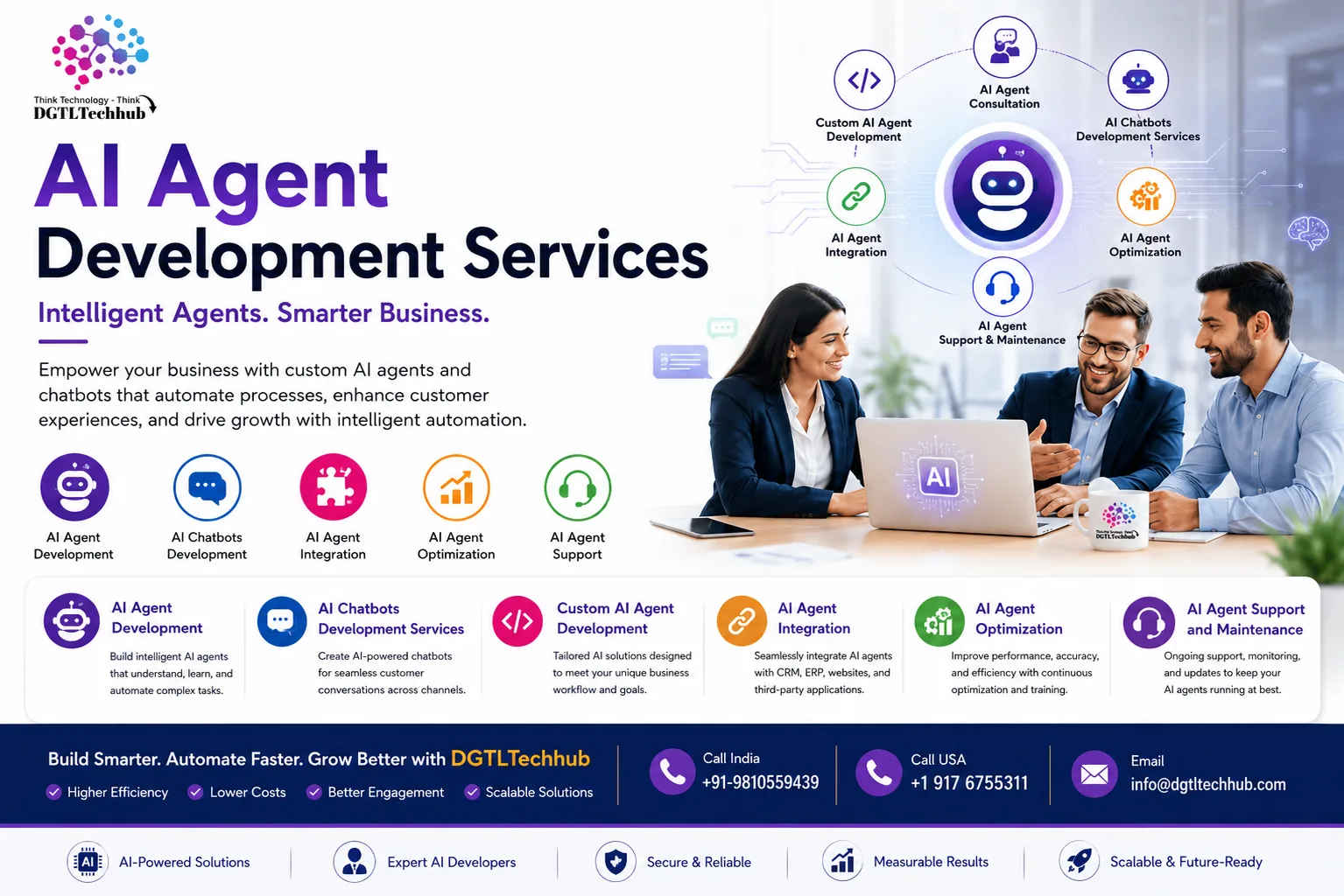 Custom AI Agent Development & Integration Services