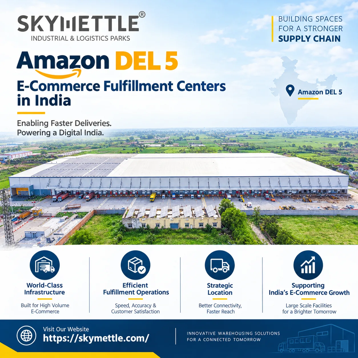 Amazon DEL 5: Inside India's Largest E-Commerce Fulfillment Center by Skymettle