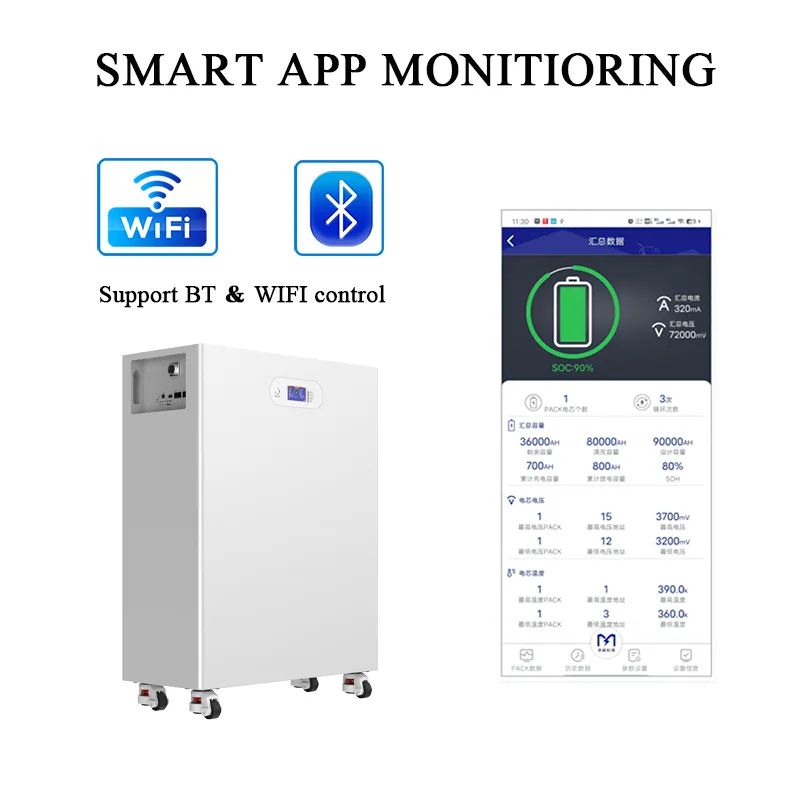 30kWh Battery: A Complete Guide to Power, Performance, and Applications
