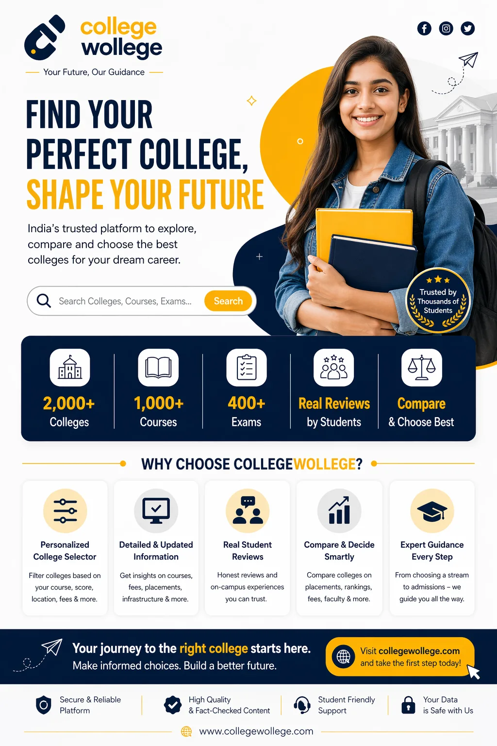 How I Simplified My College Search Journey