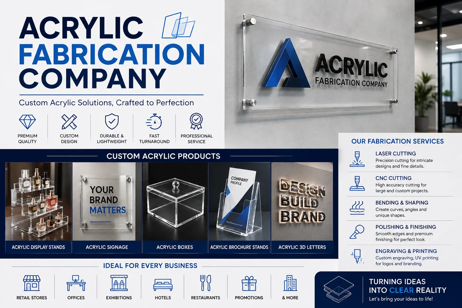 Custom Acrylic Products and Fabrication Services for Businesses