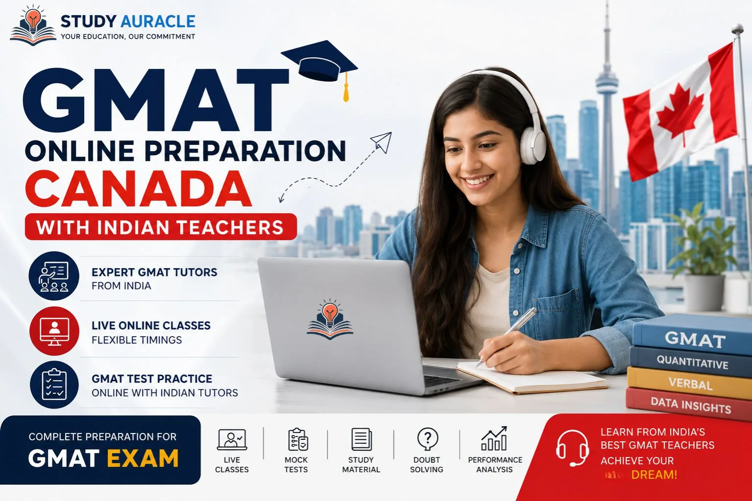 GMAT Online Preparation Canada With Indian Teachers Learn Smarter With Study Auracle