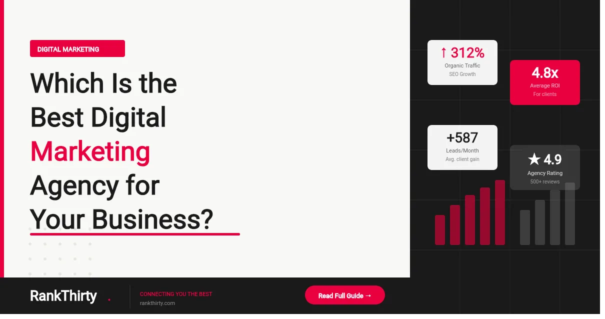 Which Is the Best Digital Marketing Agency for Your Business?