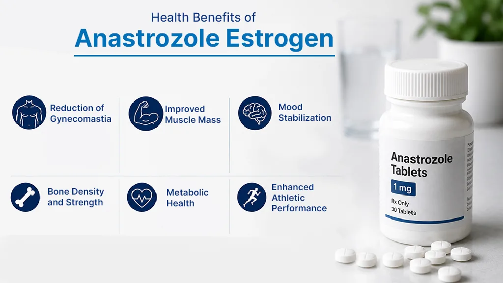 Benefits of Anastrozole for Hormone Health Care