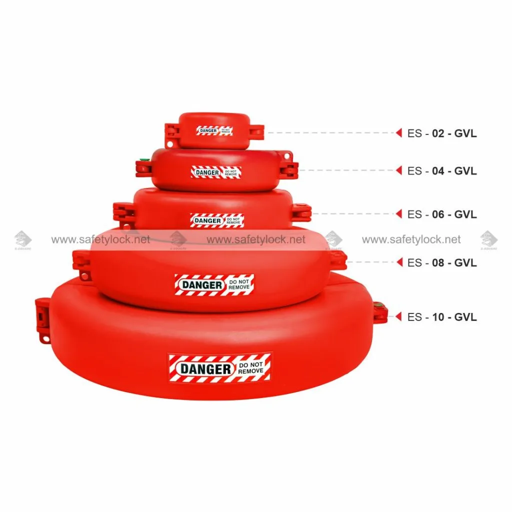 How to Control Hazardous Energy with Industrial-Grade Valve Lockout Devices in the Plants