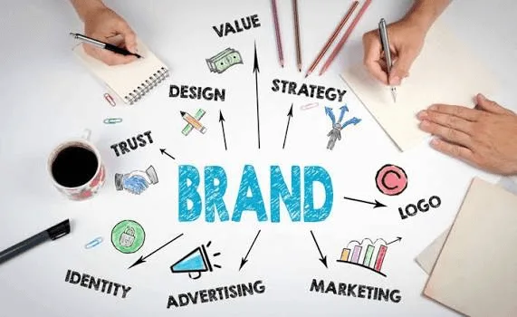 Why Consistent Brand Messaging Matters Across Digital Channels