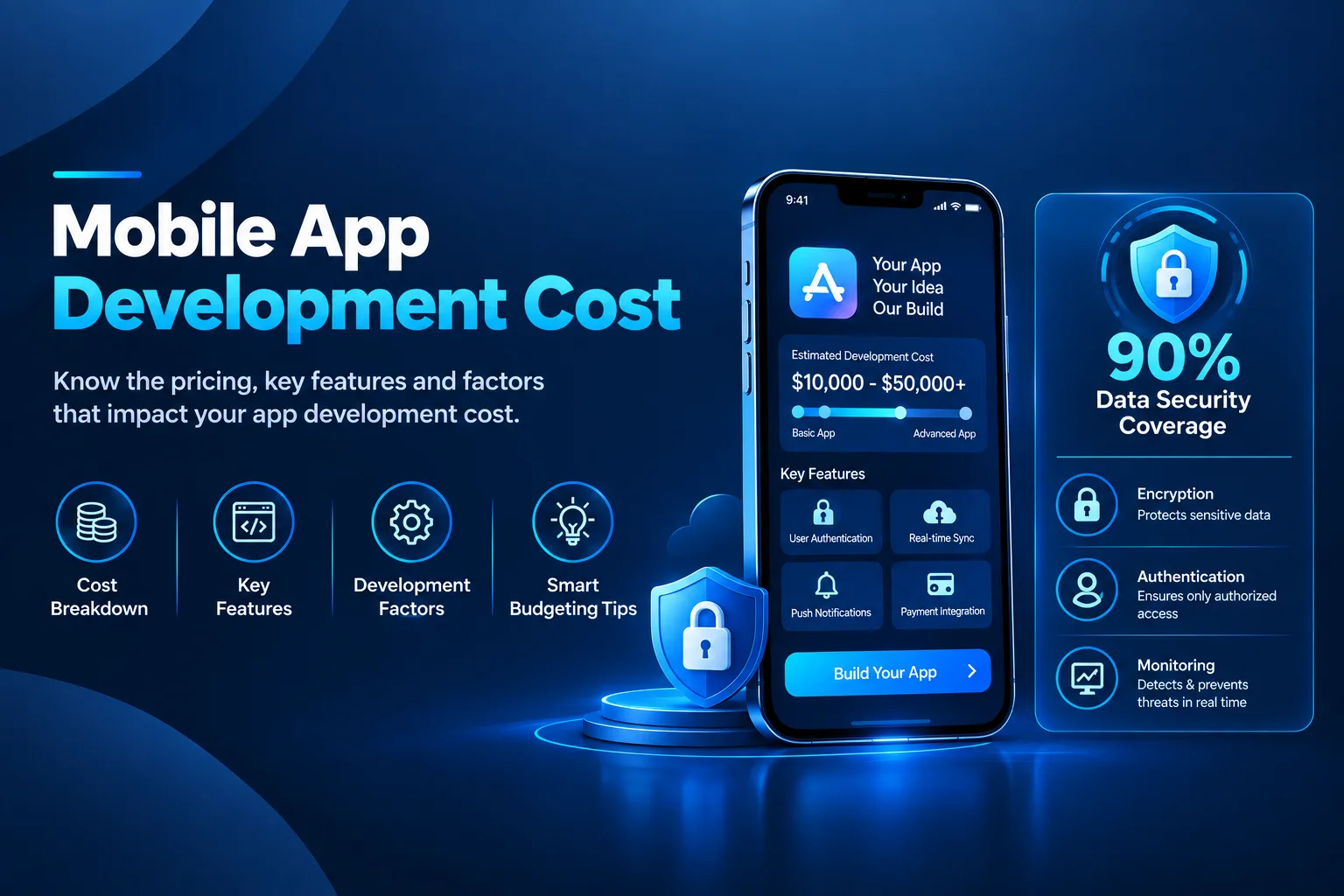 Mobile App Development Cost in 2026: Pricing, Features & Key Development Factors