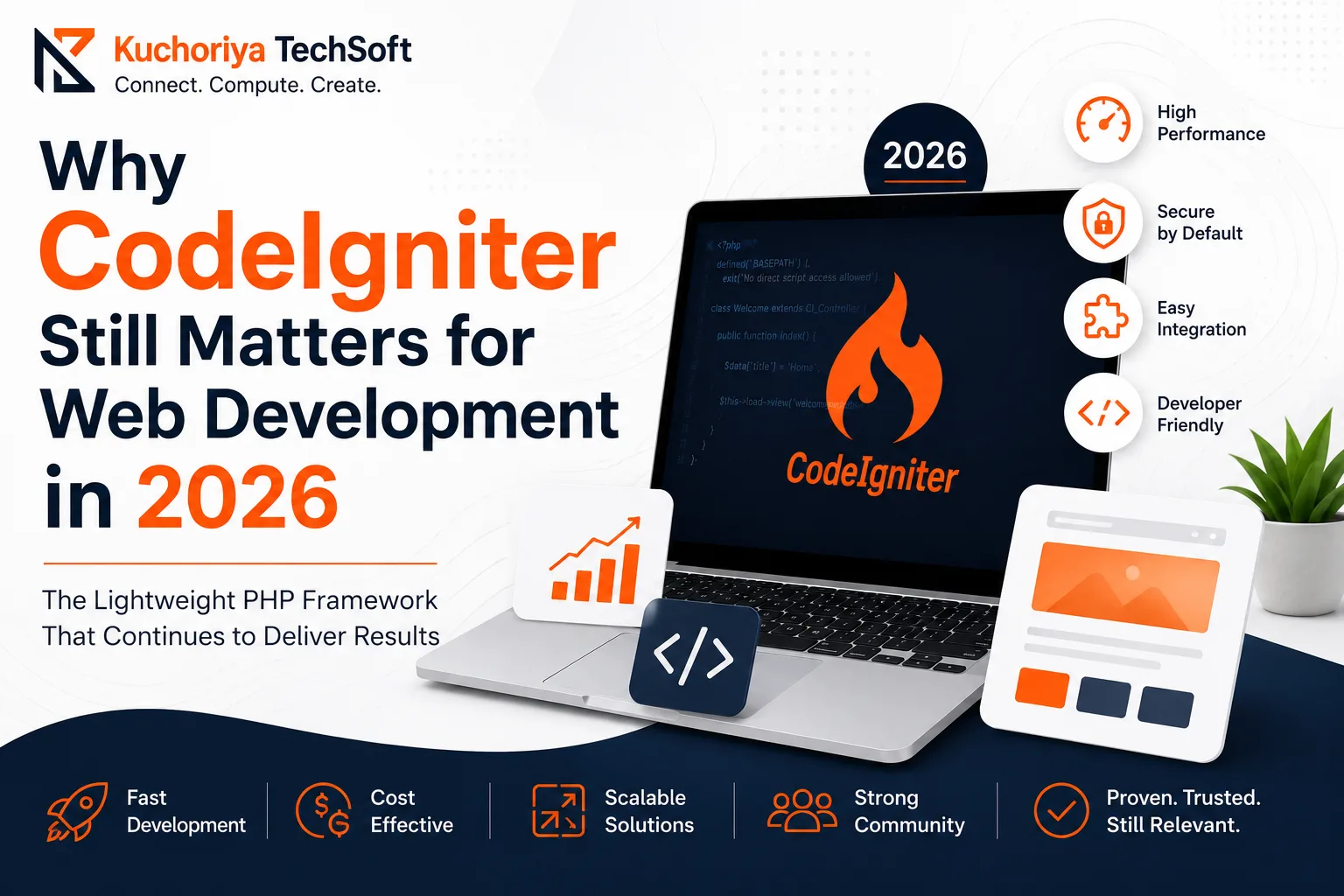 Why CodeIgniter Still Matters for Web Development in 2026