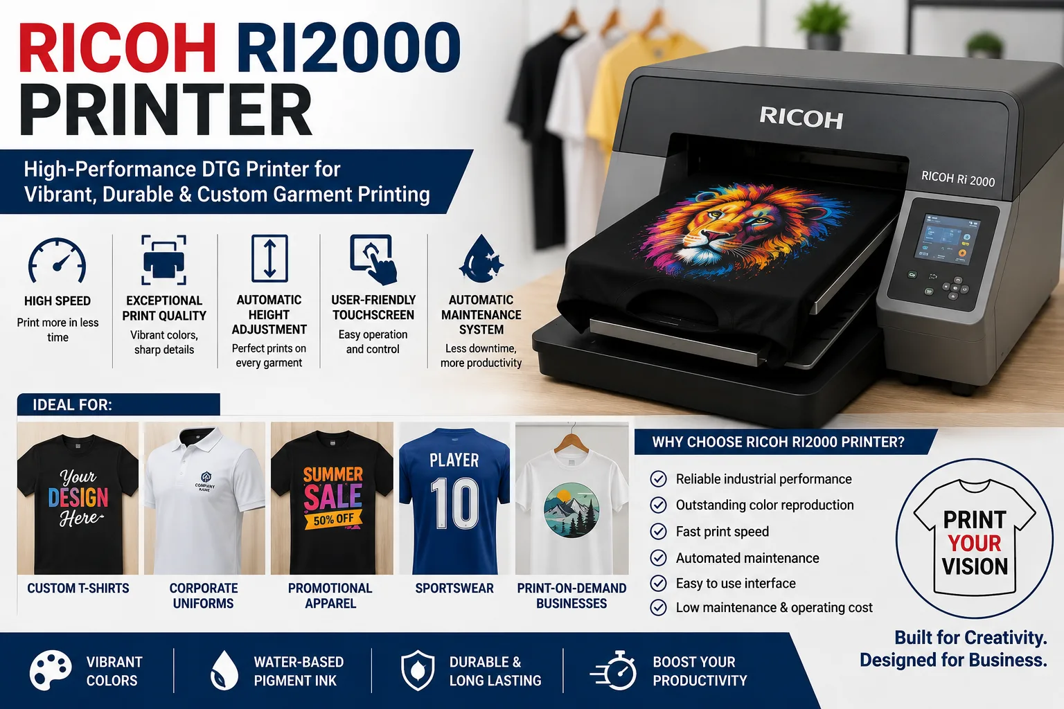 Ricoh RI2000 Printer: The Smart Choice for Professional DTG Printing
