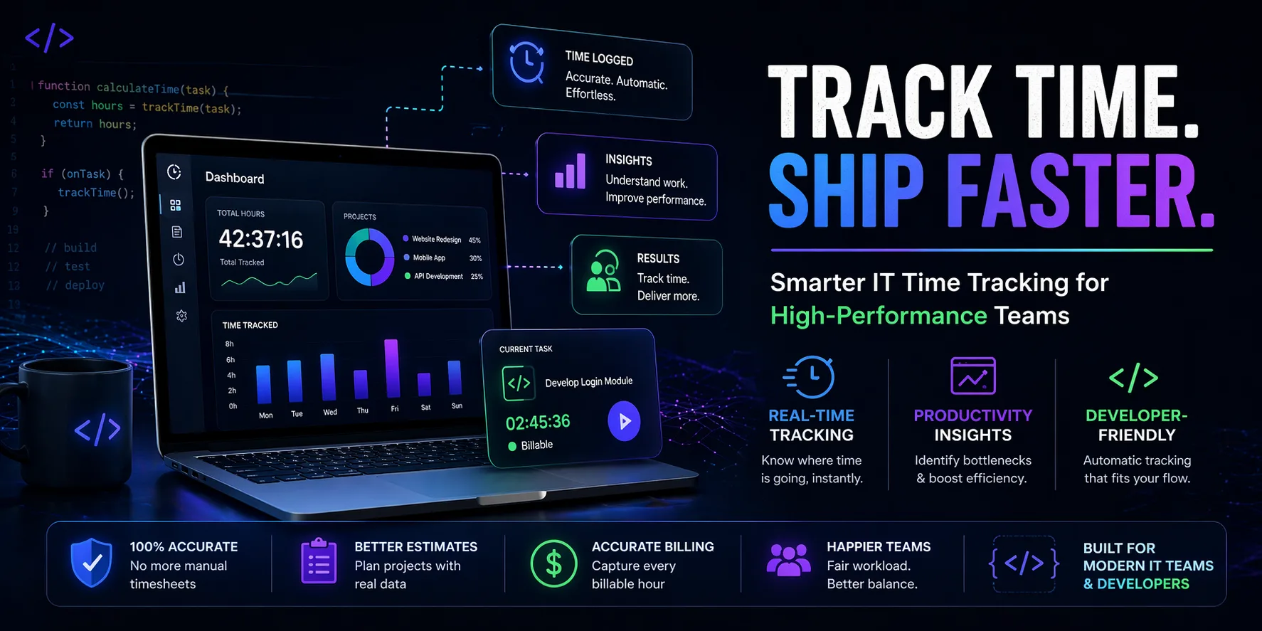 Why IT Time Tracking Software Is Essential for High-Performing Tech Teams