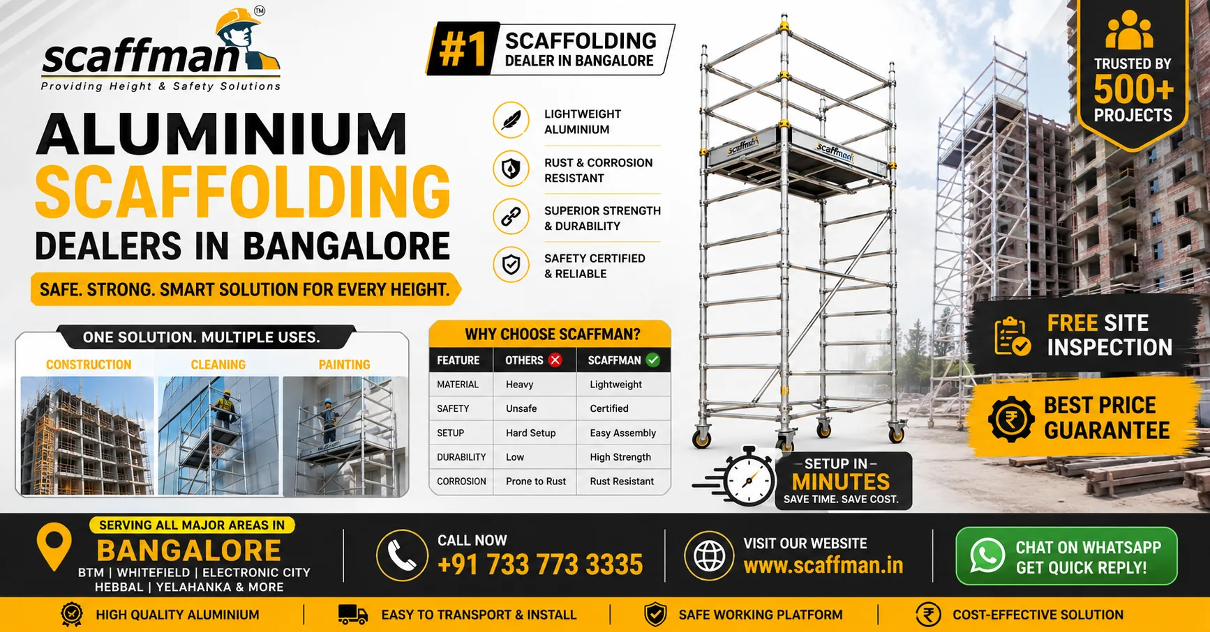 When Renting Aluminium Scaffolding Makes More Sense Than Buying