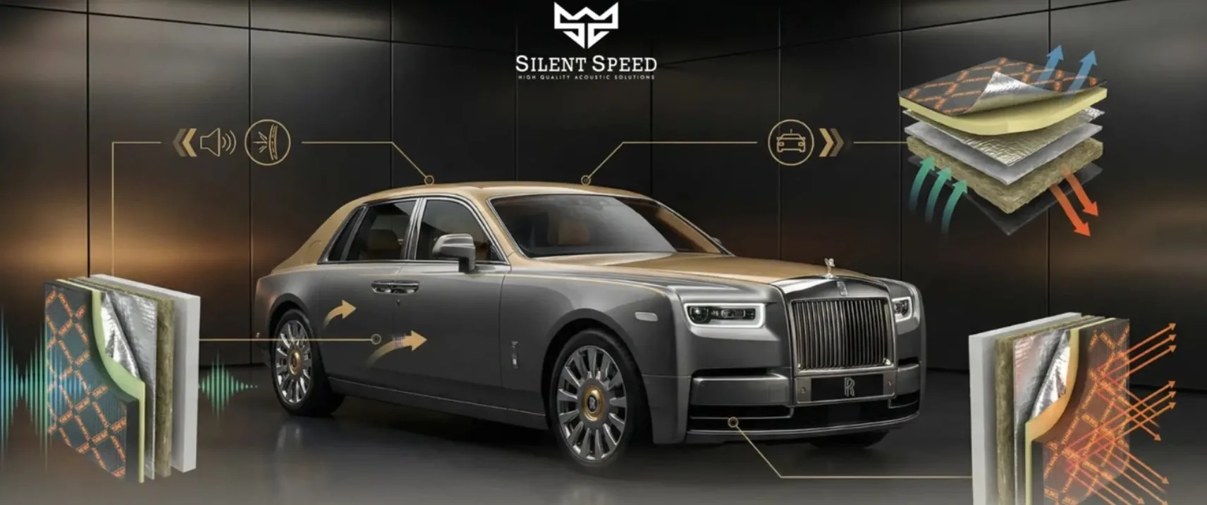 Car Heat and Sound Insulation: The Ultimate Upgrade for Comfort and Performance