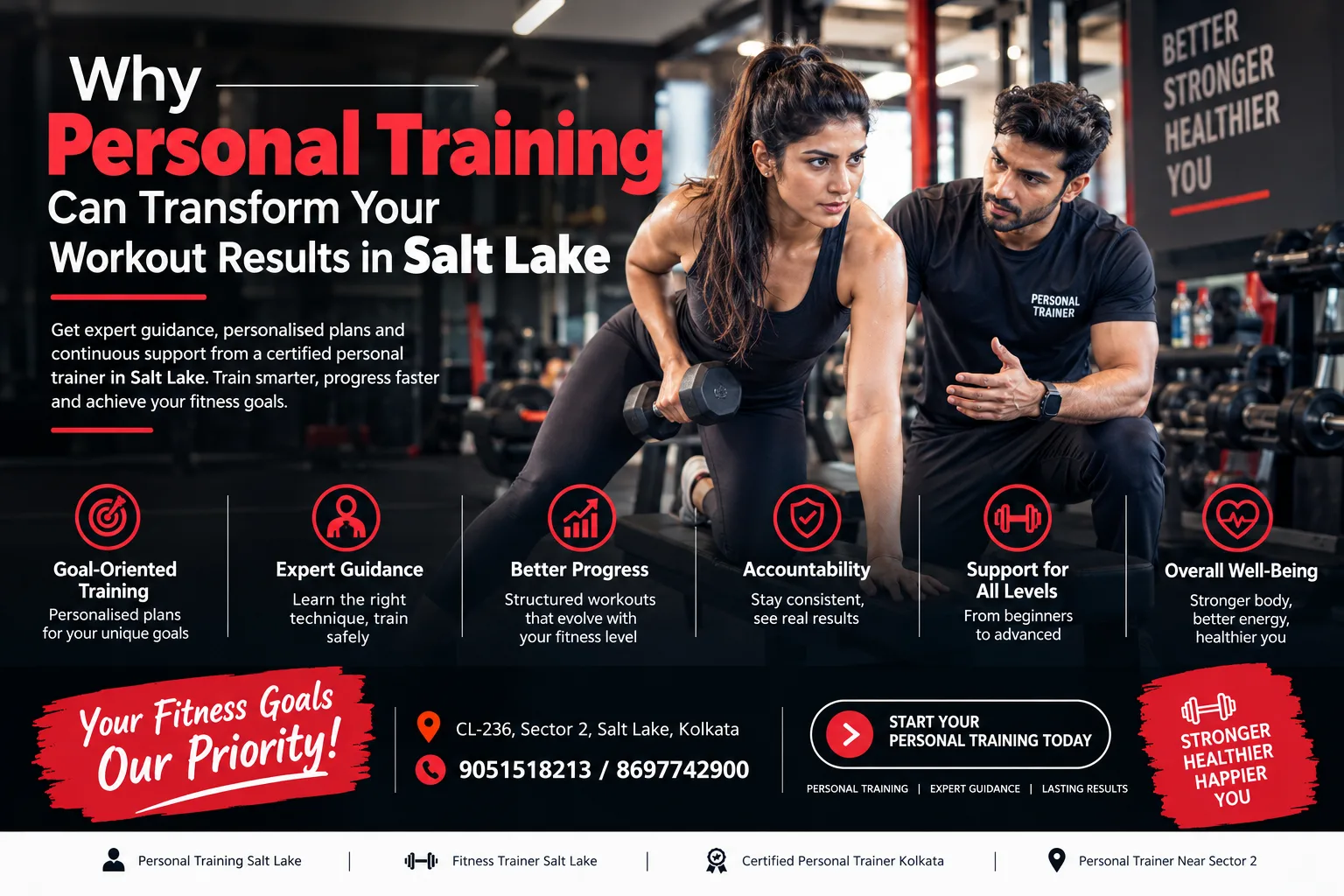 Why Personal Training Can Transform Your Workout Results in Salt Lake