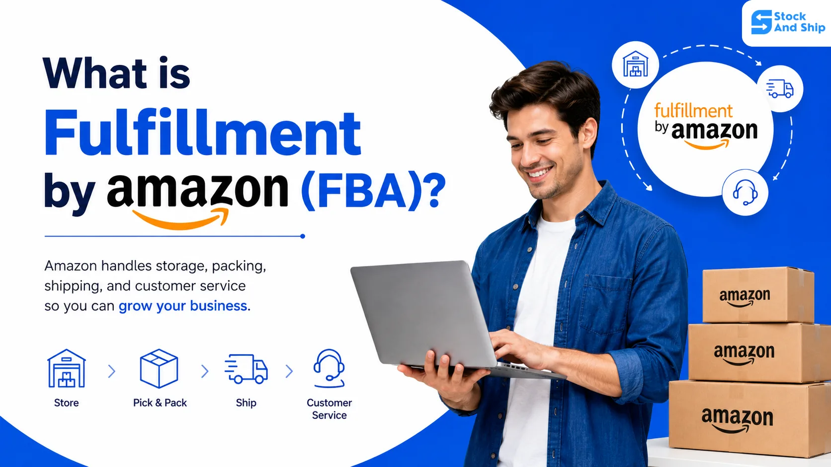 What Is Fulfillment By Amazon (FBA)?