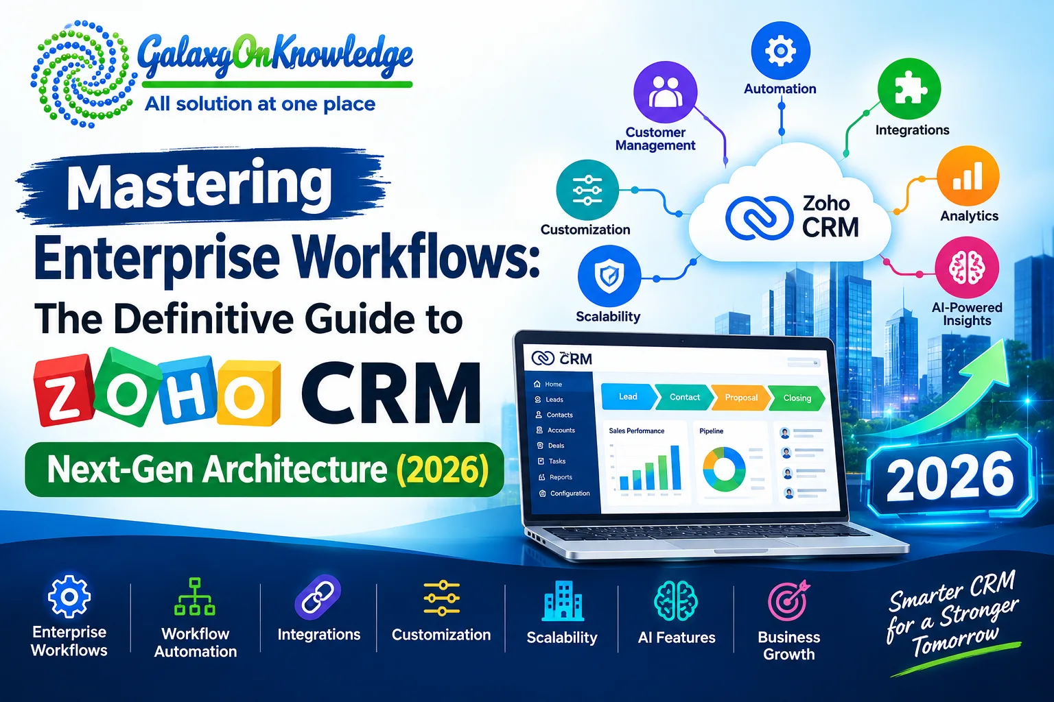 Mastering Enterprise Workflows: The Definitive Guide to Zoho CRM Next-Gen Architecture (2026)