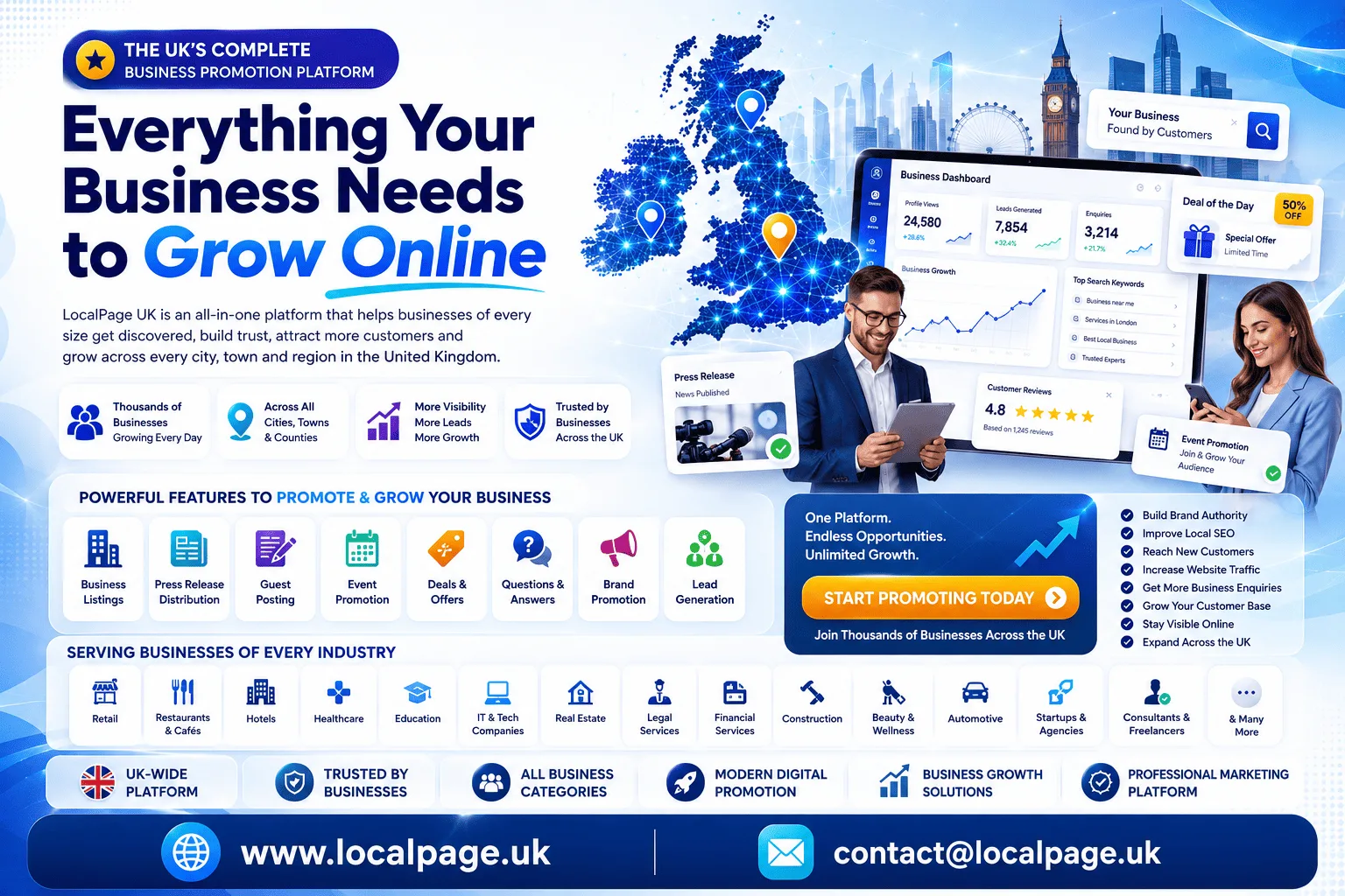 How Local Page UK Makes a UK B2B trade directory Simple for Estate Agents