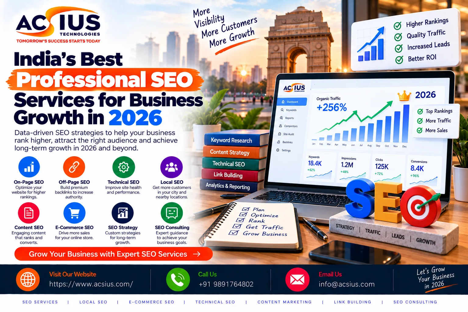 India's Best Professional SEO Services for Business Growth in 2026
