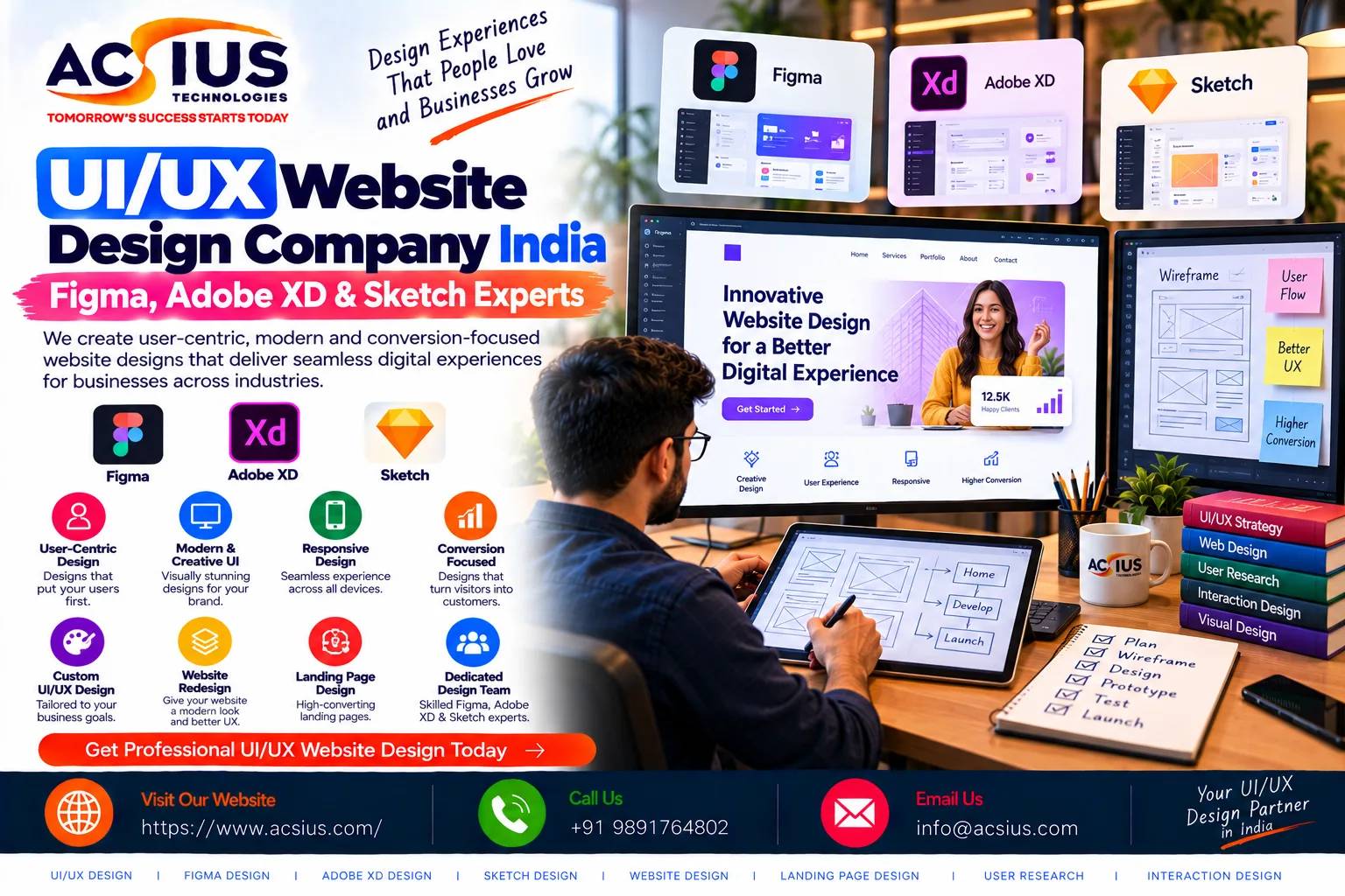 UIUX Website Design Company India – Figma, Adobe XD & Sketch Experts