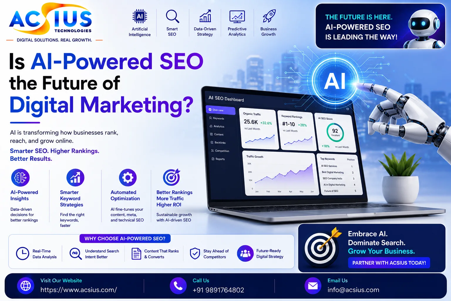 What Are the Best Tools for SEO Ranking?