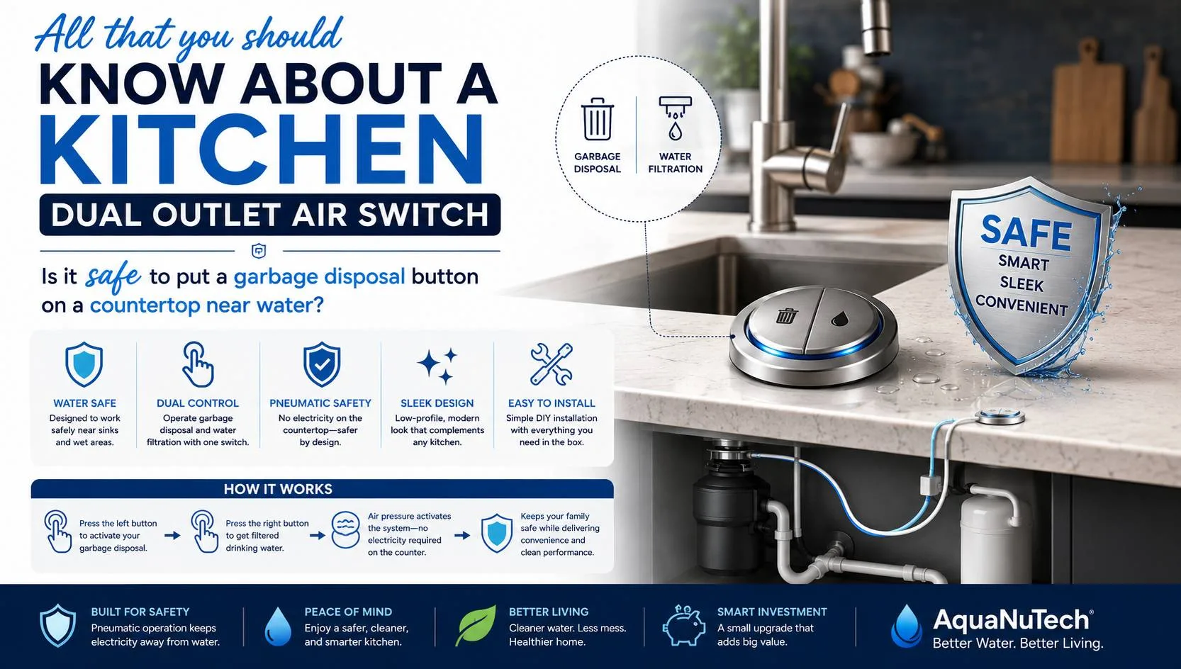 All that you should Know About a Kitchen Dual Outlet Air Switch. Is it safe to put a garbage disposal button on a countertop near water?