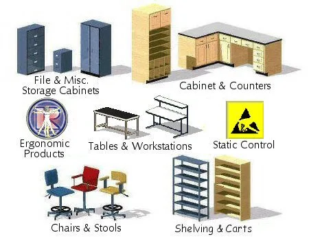 Why Stainless Steel Cabinets Are Ideal For Modern Laboratories?