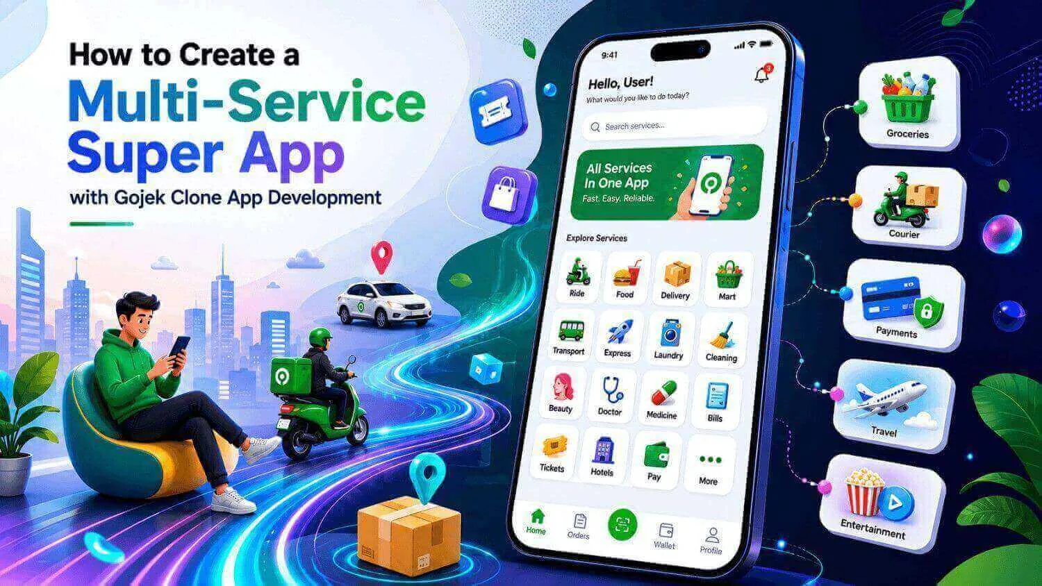 How to Create a Multi-Service Super App with Gojek Clone App Development