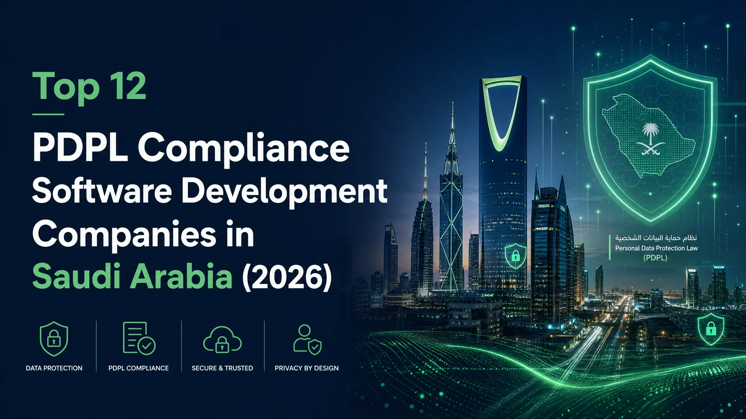 Top 12 PDPL Compliance Software Development Companies in Saudi Arabia (2026)