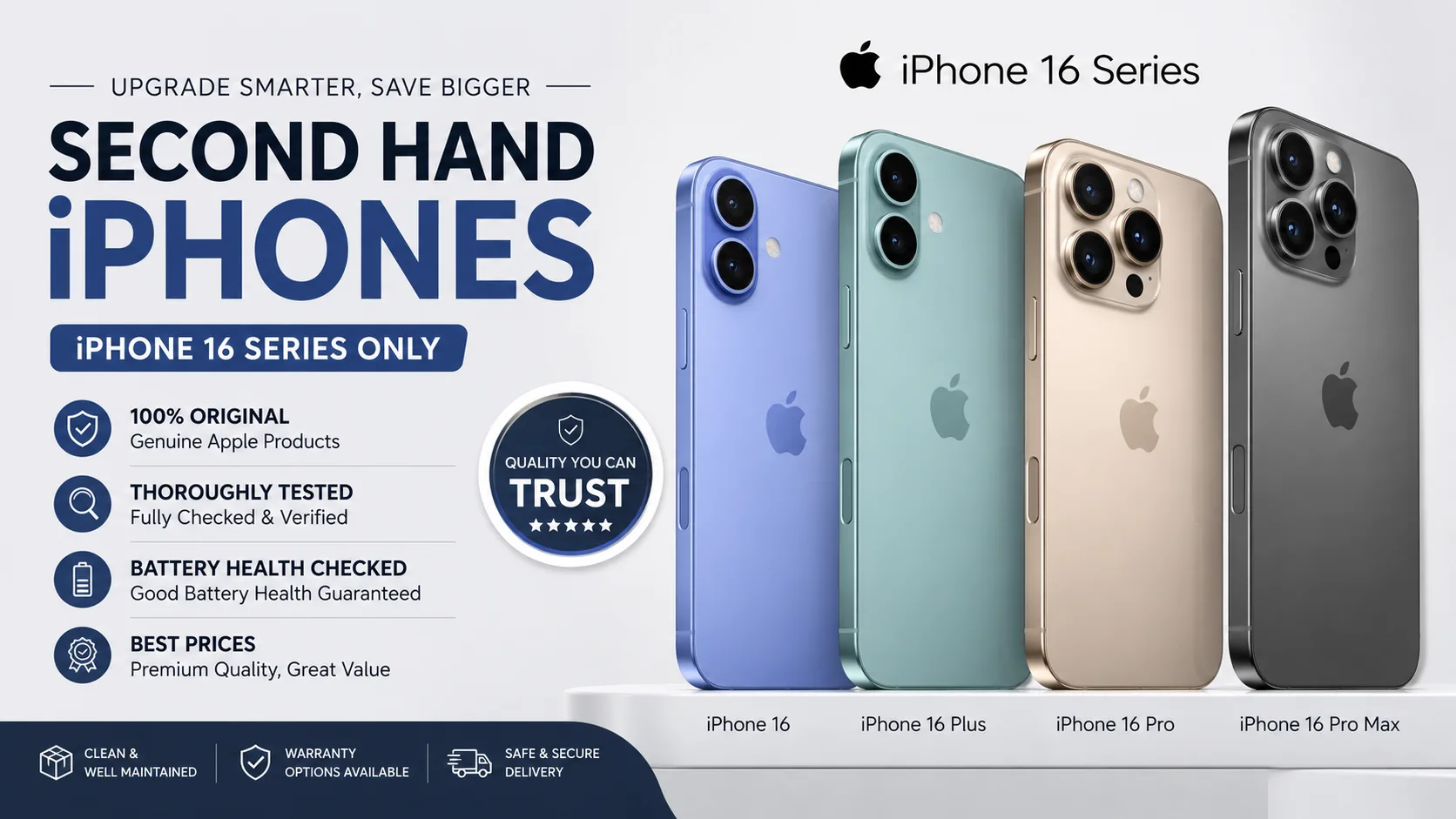 Save Money with Reliable and Affordable Second Hand iPhones