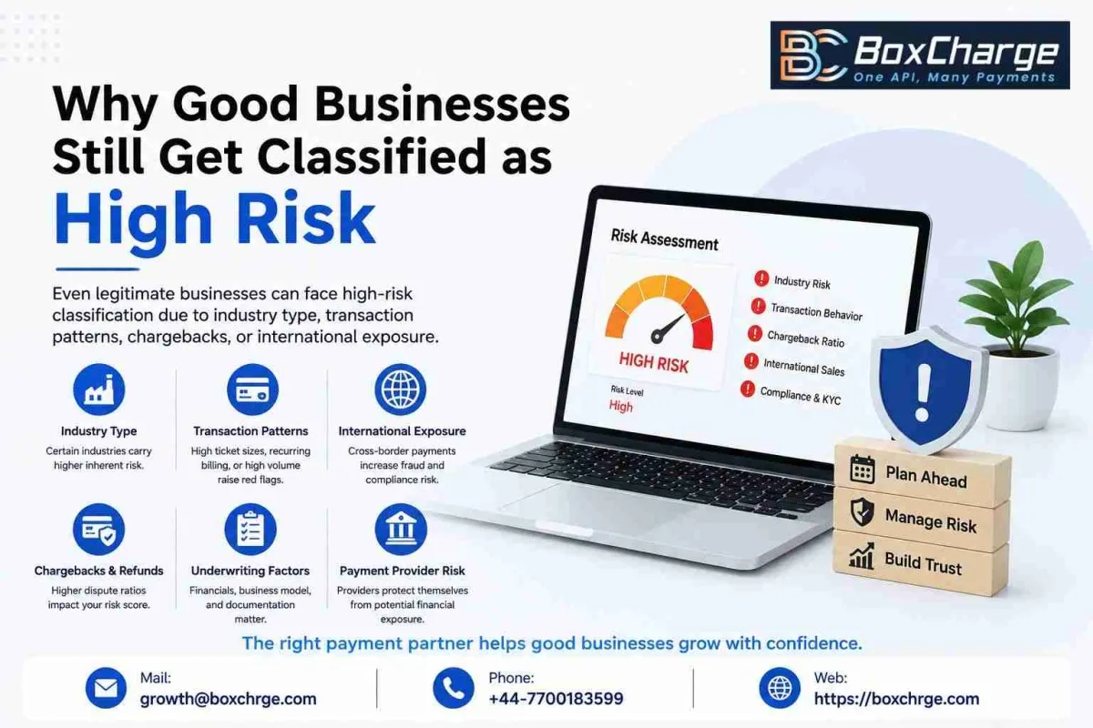 Your Business Is Legitimate—So Why Is Your Merchant Account High Risk?