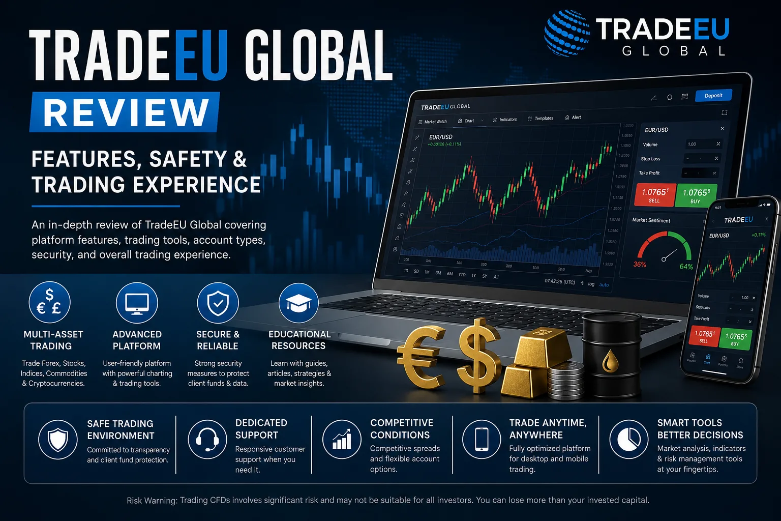 TradeEU Global Review – Features, Safety & Trading Guide