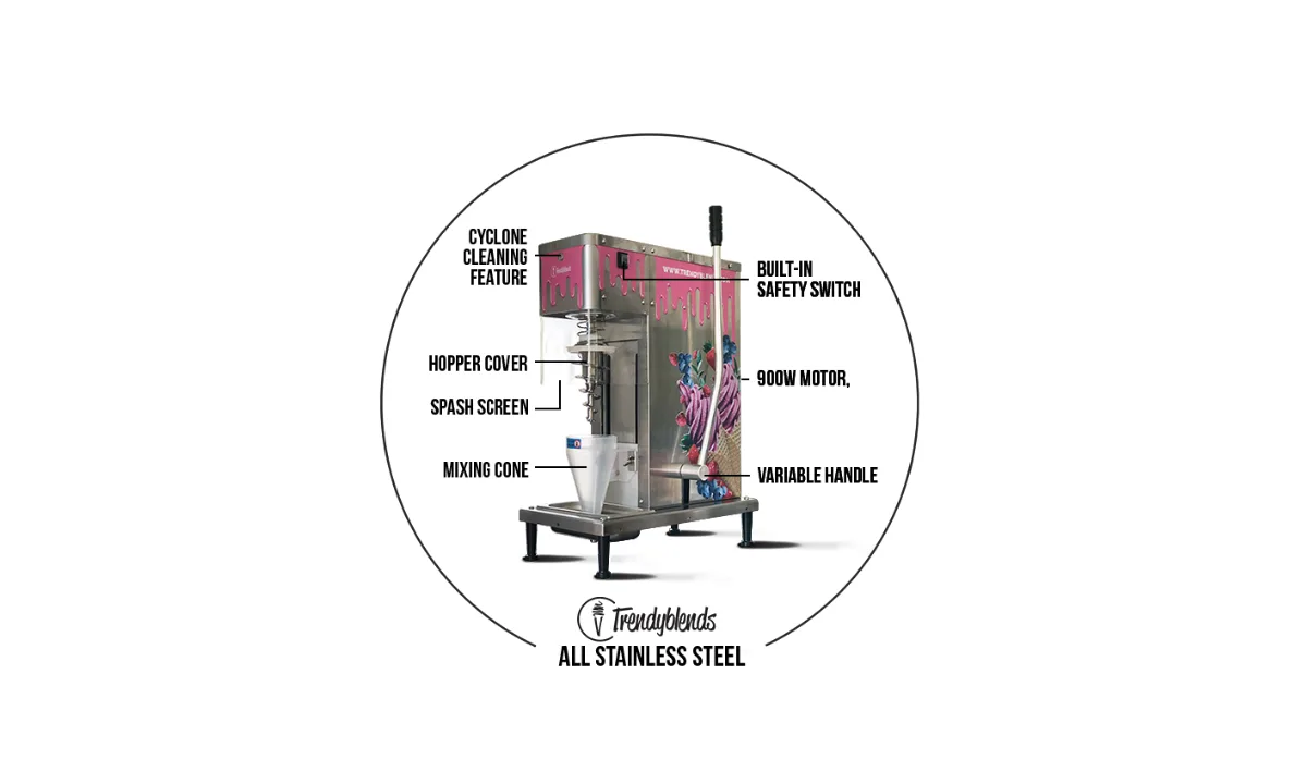 How Ice Cream Machines in New Zealand Boost Mobile Sales
