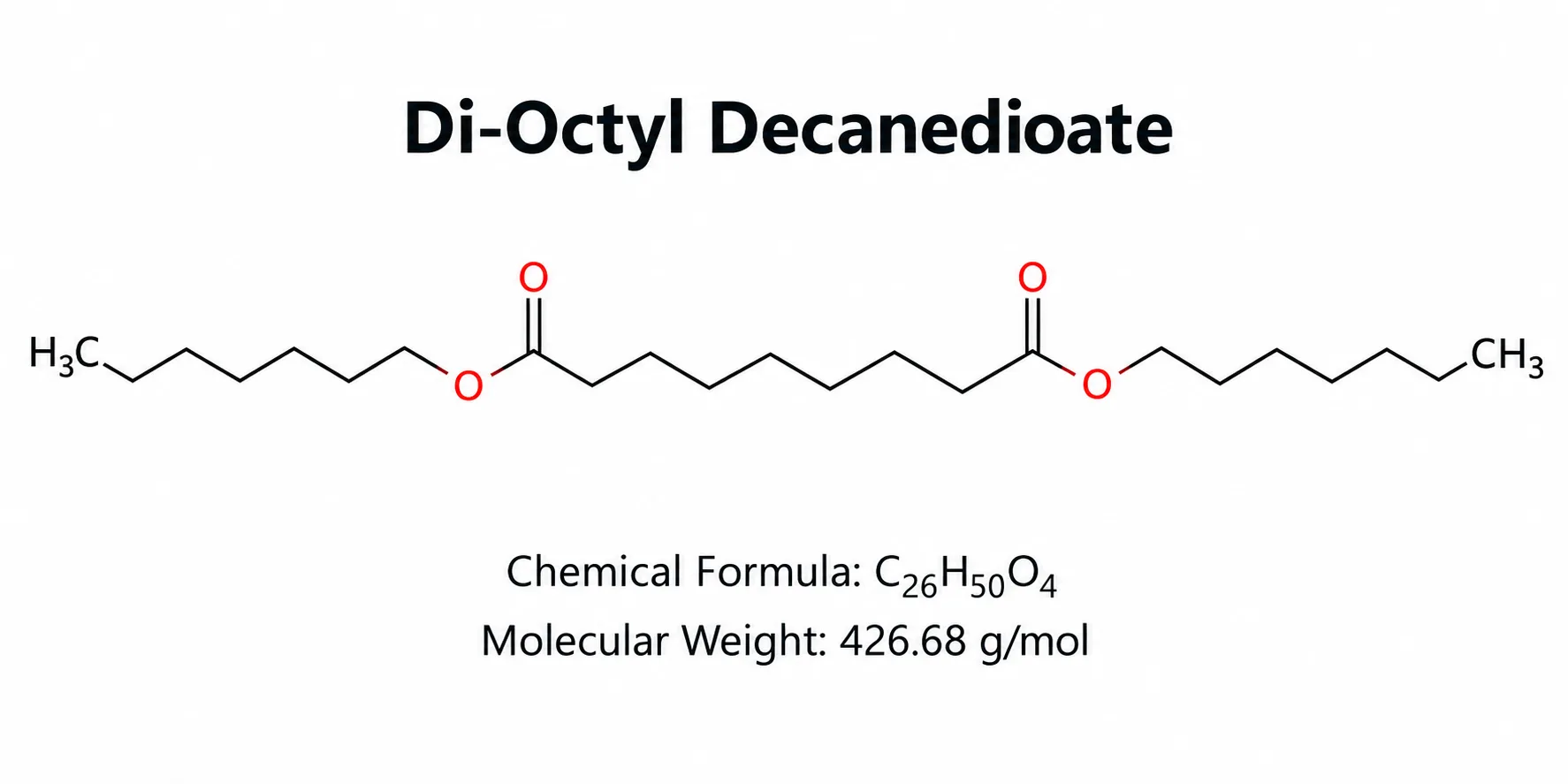 Key Industries That Use Di-Octyl Decanedioate | DODA Applications | Vinuthana Pharma