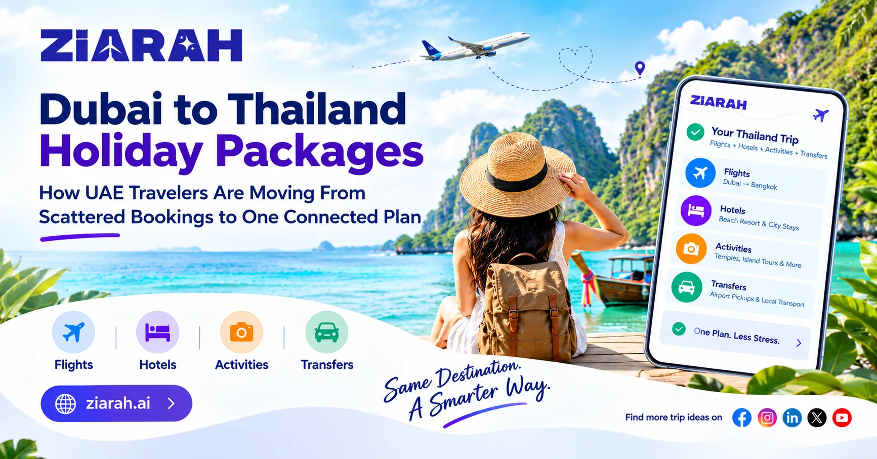 Dubai to Thailand Holiday Packages: A Practical Planning Guide for UAE Travelers