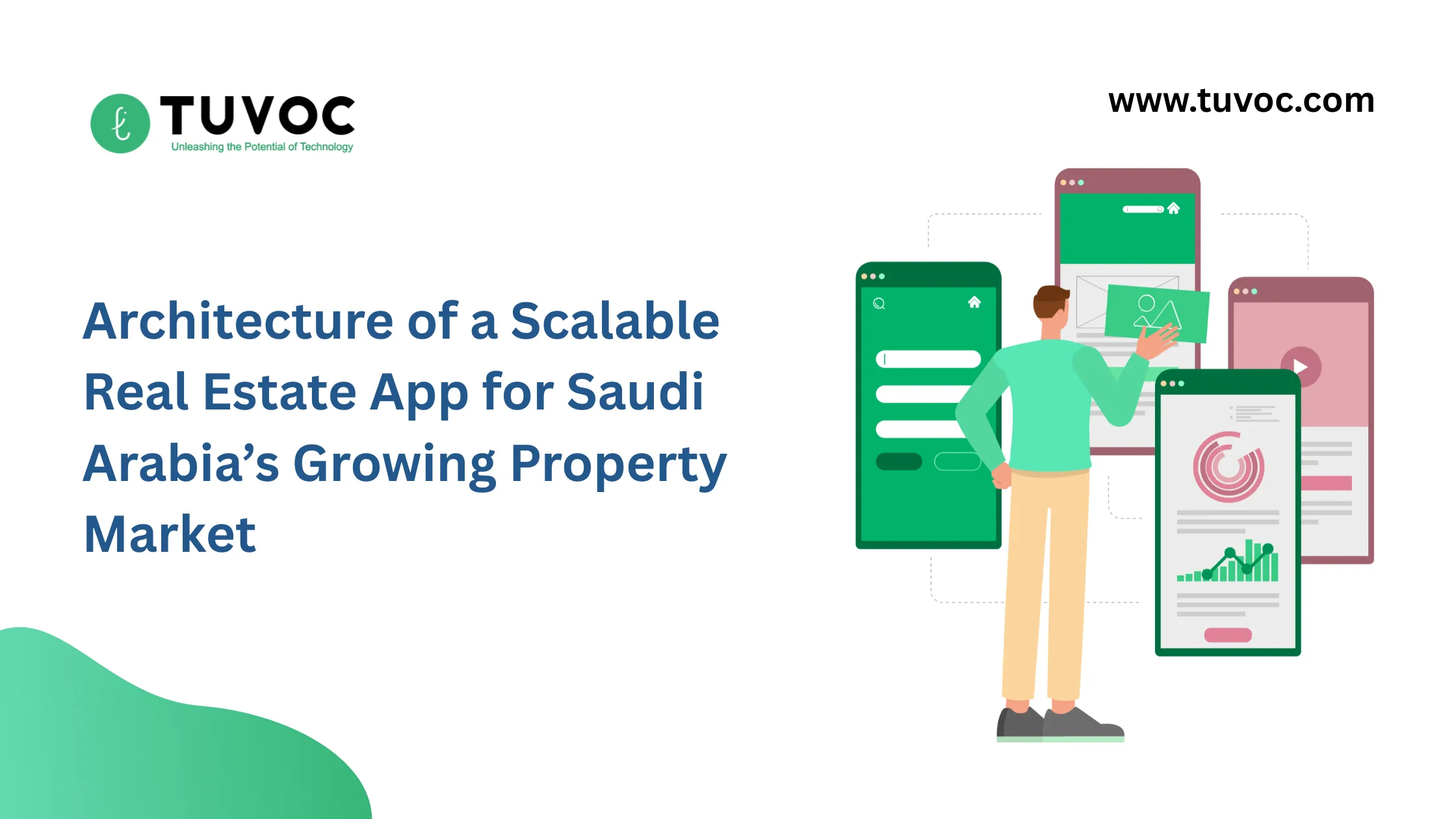 Architecture of a Scalable Real Estate App for Saudi Arabia’s Growing Property Market