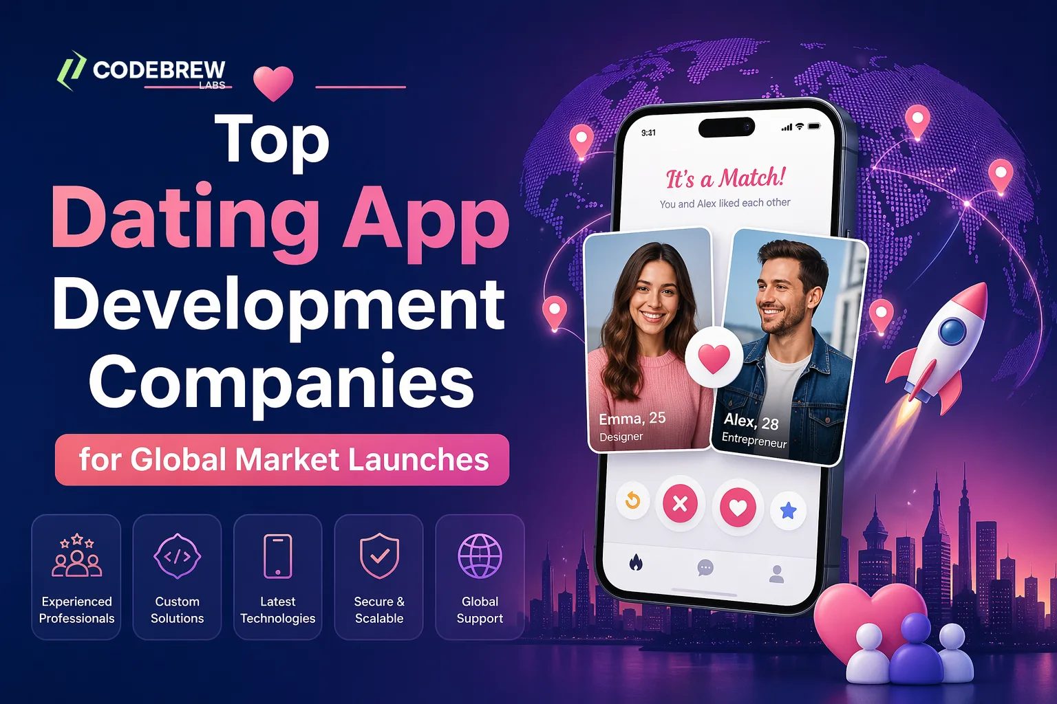 Top Dating App Development Companies for Global Market Launches