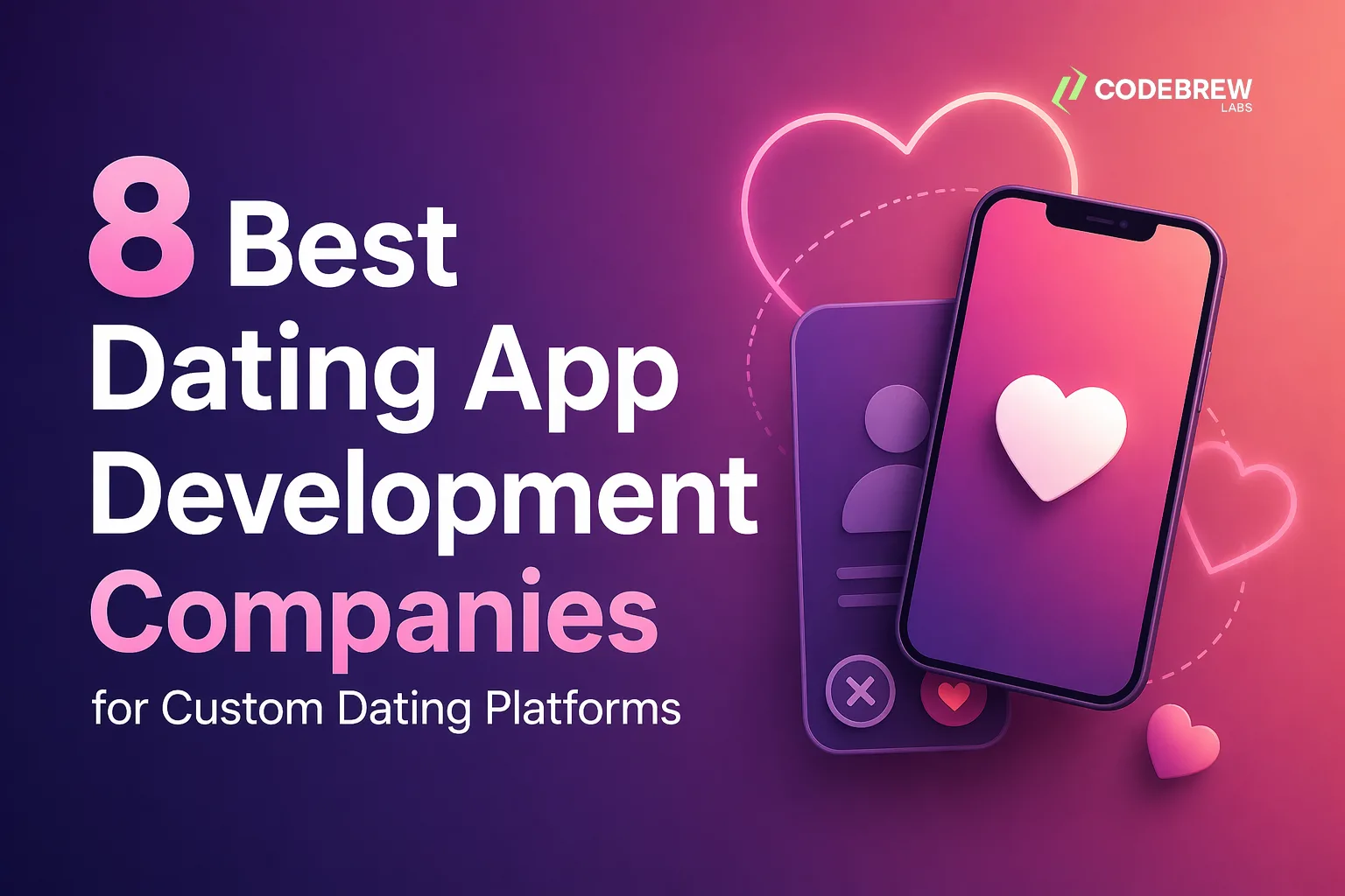 8 Best Dating App Development Companies for Custom Dating Platforms