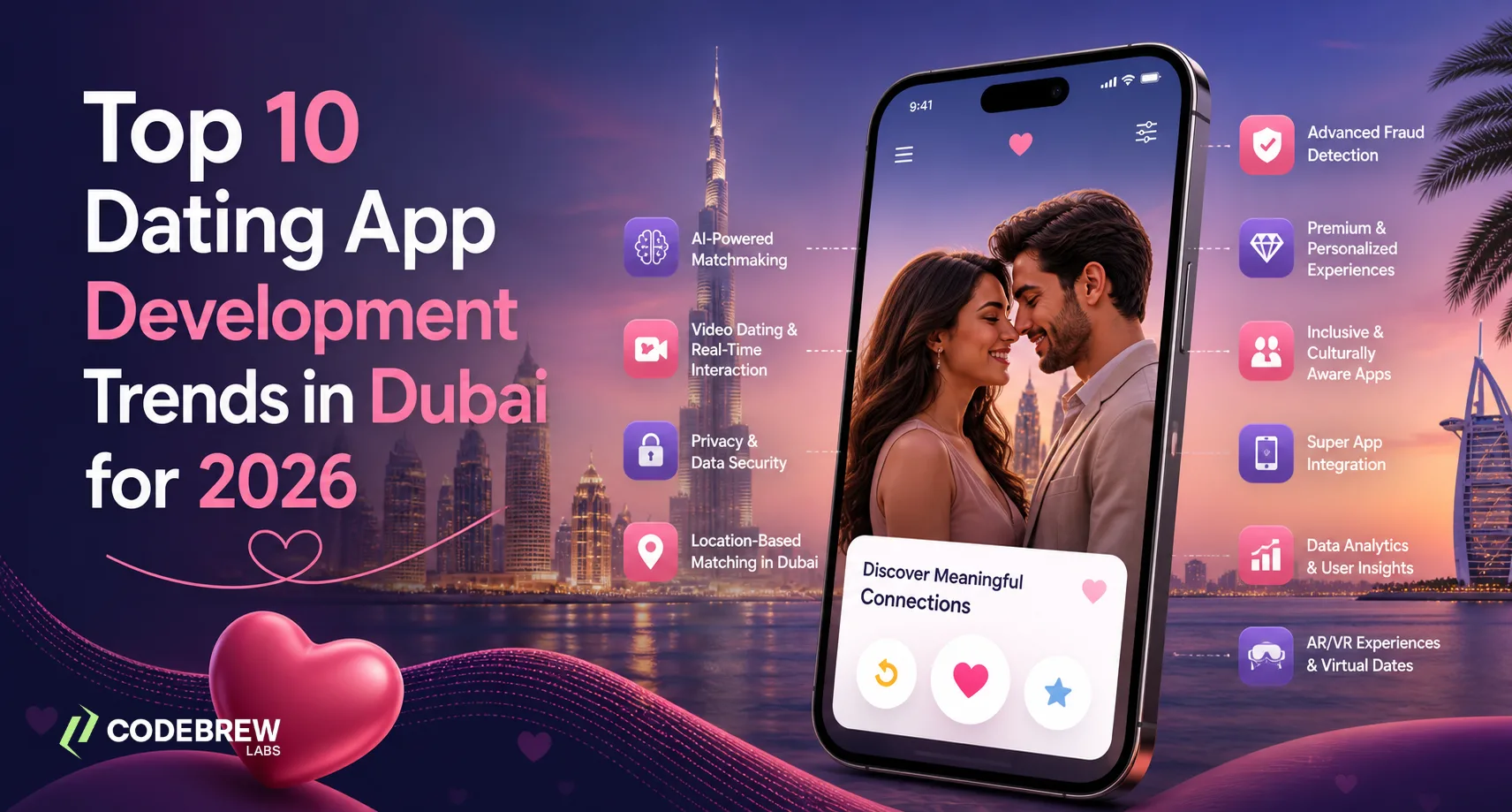 Top 10 Dating App Development Trends in Dubai for 2026