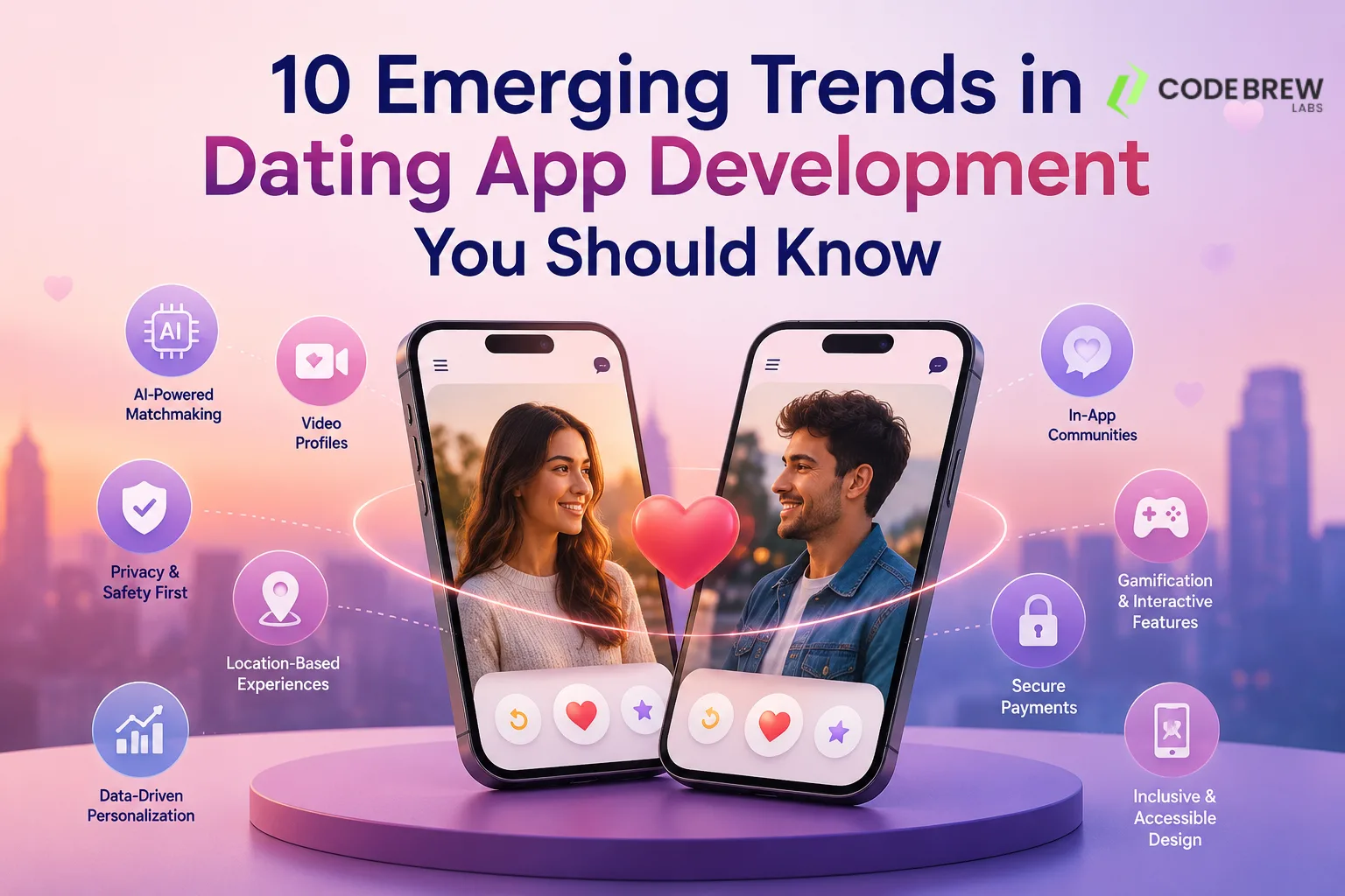 10 Emerging Trends in Dating App Development You Should Know
