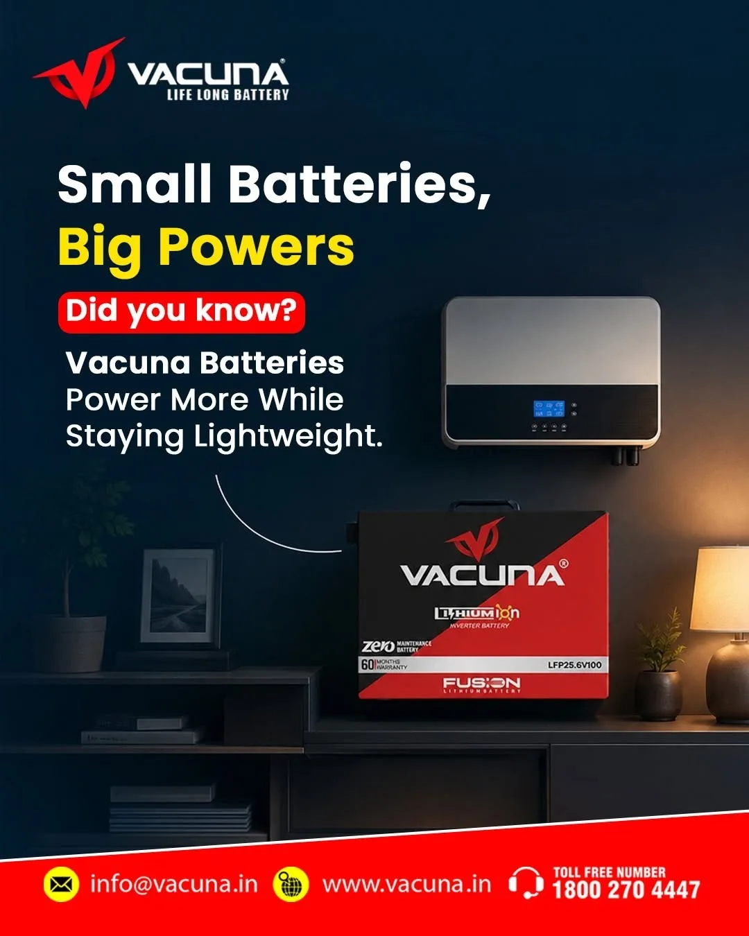 How a Lithium Ion Battery for Inverter Can Improve Home Power Backup