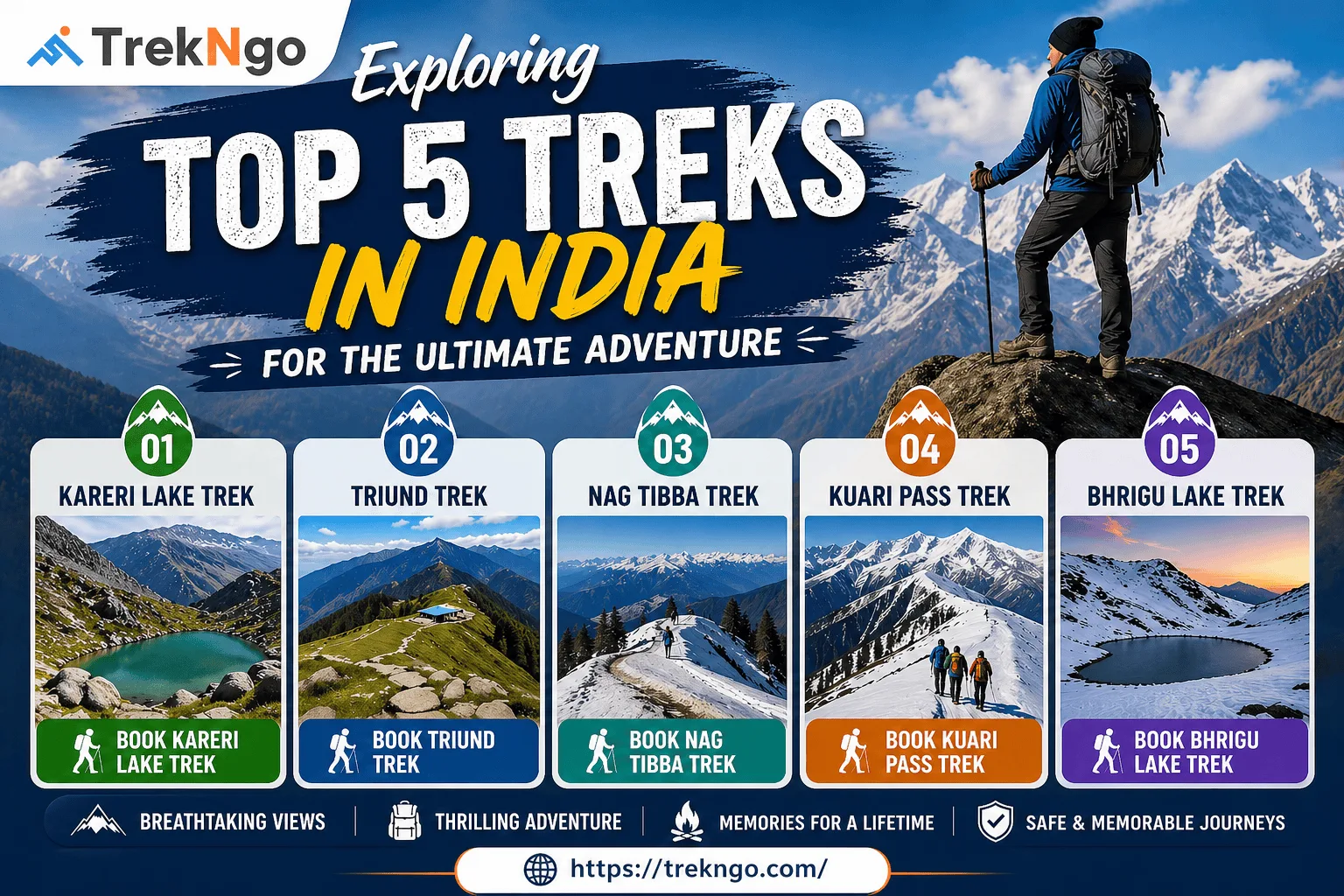 Exploring Top 5 Treks in India for the Ultimate Adventure