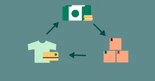 How Debt Restructuring Helps Stop Daily MCA Payments