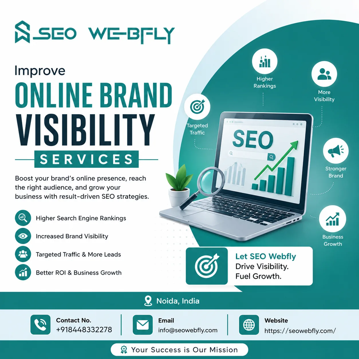 Improve Online Brand Visibility Services: A Complete Guide to Growing Your Digital Presence