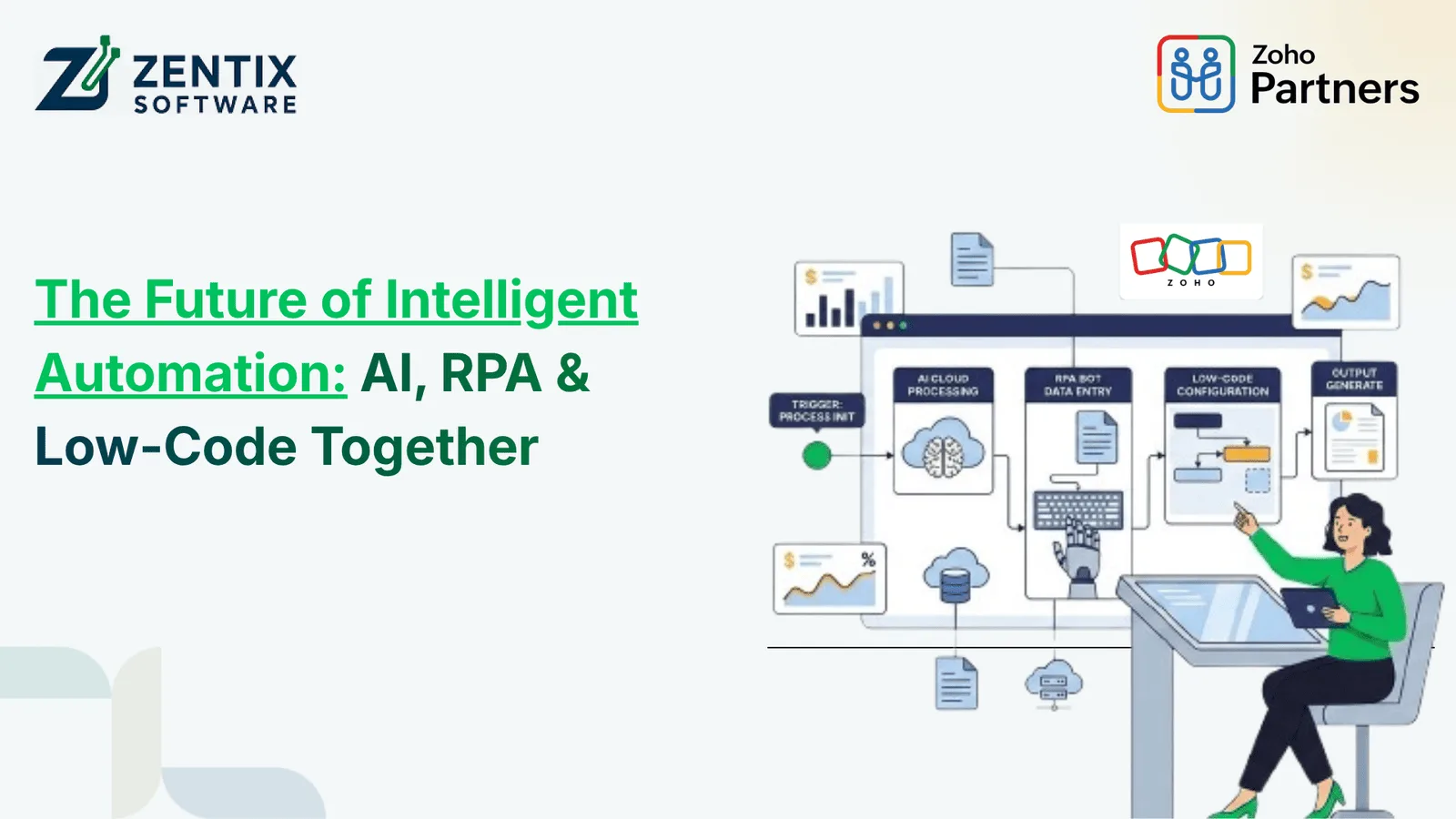 Building the Future of Automation with AI, RPA & Low-Code
