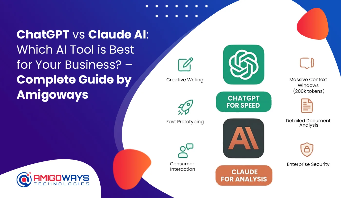 ChatGPT vs Claude AI - Best AI Tool for Your Business? - Amigoways